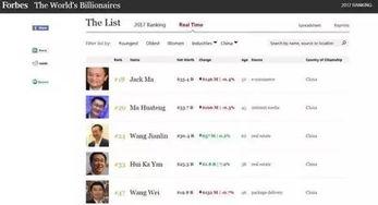 吃瓜大富豪完结,财富与瓜界的传奇人生